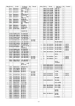 Preview for 97 page of Panasonic SA-AKX57PN Service Manual