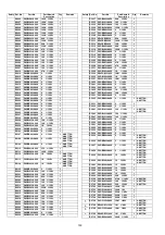 Preview for 100 page of Panasonic SA-AKX57PN Service Manual