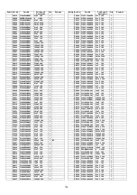 Preview for 104 page of Panasonic SA-AKX57PN Service Manual