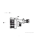 Preview for 33 page of Panasonic SA-AKX600 Service Manual