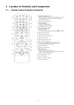 Preview for 11 page of Panasonic SA-AKX660PN Service Manual