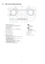 Preview for 12 page of Panasonic SA-AKX660PN Service Manual