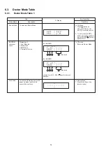 Preview for 14 page of Panasonic SA-AKX660PN Service Manual