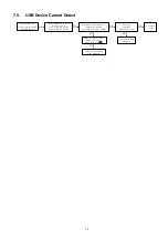 Preview for 19 page of Panasonic SA-AKX660PN Service Manual