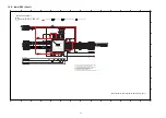 Preview for 50 page of Panasonic SA-AKX660PN Service Manual