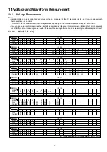 Preview for 63 page of Panasonic SA-AKX660PN Service Manual