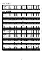 Preview for 66 page of Panasonic SA-AKX660PN Service Manual