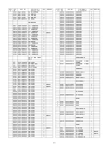 Preview for 77 page of Panasonic SA-AKX660PN Service Manual