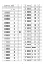 Preview for 78 page of Panasonic SA-AKX660PN Service Manual