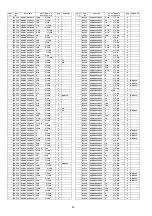 Preview for 80 page of Panasonic SA-AKX660PN Service Manual