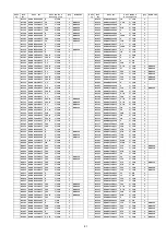 Preview for 81 page of Panasonic SA-AKX660PN Service Manual