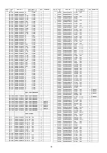 Preview for 82 page of Panasonic SA-AKX660PN Service Manual