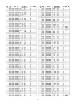 Preview for 83 page of Panasonic SA-AKX660PN Service Manual