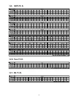 Предварительный просмотр 71 страницы Panasonic SA-AKX70PH Service Manual