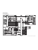 Preview for 77 page of Panasonic SA-AKX70PH Service Manual