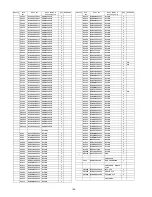 Предварительный просмотр 124 страницы Panasonic SA-AKX70PH Service Manual