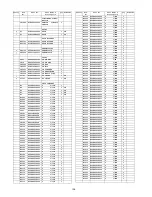 Предварительный просмотр 126 страницы Panasonic SA-AKX70PH Service Manual