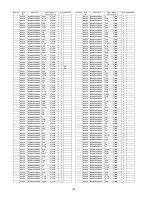 Предварительный просмотр 128 страницы Panasonic SA-AKX70PH Service Manual