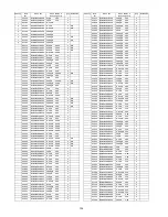 Предварительный просмотр 134 страницы Panasonic SA-AKX70PH Service Manual