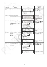 Preview for 15 page of Panasonic SA-AKX710PU Service Manual