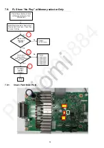 Preview for 34 page of Panasonic SA-AKX710PU Service Manual