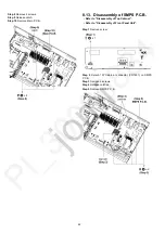 Preview for 42 page of Panasonic SA-AKX710PU Service Manual