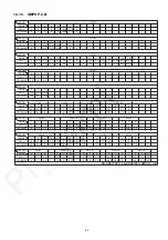 Preview for 89 page of Panasonic SA-AKX710PU Service Manual