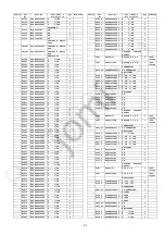 Preview for 97 page of Panasonic SA-AKX710PU Service Manual