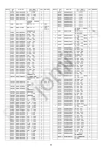 Preview for 98 page of Panasonic SA-AKX710PU Service Manual