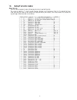 Preview for 5 page of Panasonic SA-AKX74PH Service Manual