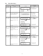 Preview for 19 page of Panasonic SA-AKX74PH Service Manual