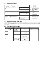 Preview for 22 page of Panasonic SA-AKX74PH Service Manual