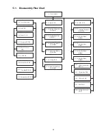 Preview for 33 page of Panasonic SA-AKX74PH Service Manual