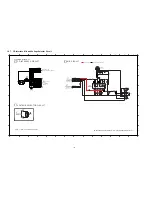 Preview for 102 page of Panasonic SA-AKX74PH Service Manual