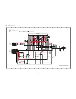 Preview for 103 page of Panasonic SA-AKX74PH Service Manual