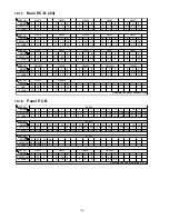 Preview for 118 page of Panasonic SA-AKX74PH Service Manual