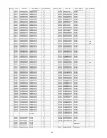 Preview for 130 page of Panasonic SA-AKX74PH Service Manual