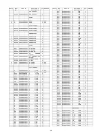 Preview for 132 page of Panasonic SA-AKX74PH Service Manual