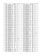 Preview for 134 page of Panasonic SA-AKX74PH Service Manual