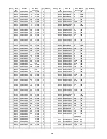 Preview for 136 page of Panasonic SA-AKX74PH Service Manual