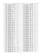 Preview for 138 page of Panasonic SA-AKX74PH Service Manual