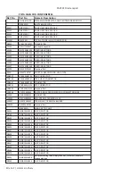 Preview for 72 page of Panasonic SA-AKX76 Service Manual