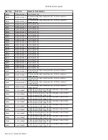 Preview for 73 page of Panasonic SA-AKX76 Service Manual