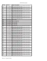 Preview for 78 page of Panasonic SA-AKX76 Service Manual