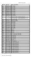 Preview for 84 page of Panasonic SA-AKX76 Service Manual