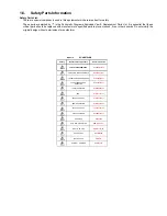 Preview for 5 page of Panasonic SA-AKX76LM-K Service Manual