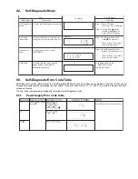 Предварительный просмотр 23 страницы Panasonic SA-AKX76LM-K Service Manual