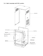 Предварительный просмотр 28 страницы Panasonic SA-AKX76LM-K Service Manual