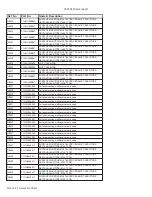 Предварительный просмотр 74 страницы Panasonic SA-AKX76LM-K Service Manual