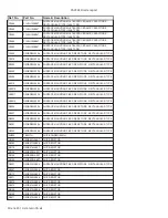 Preview for 86 page of Panasonic SA-AKX76LM-K Service Manual